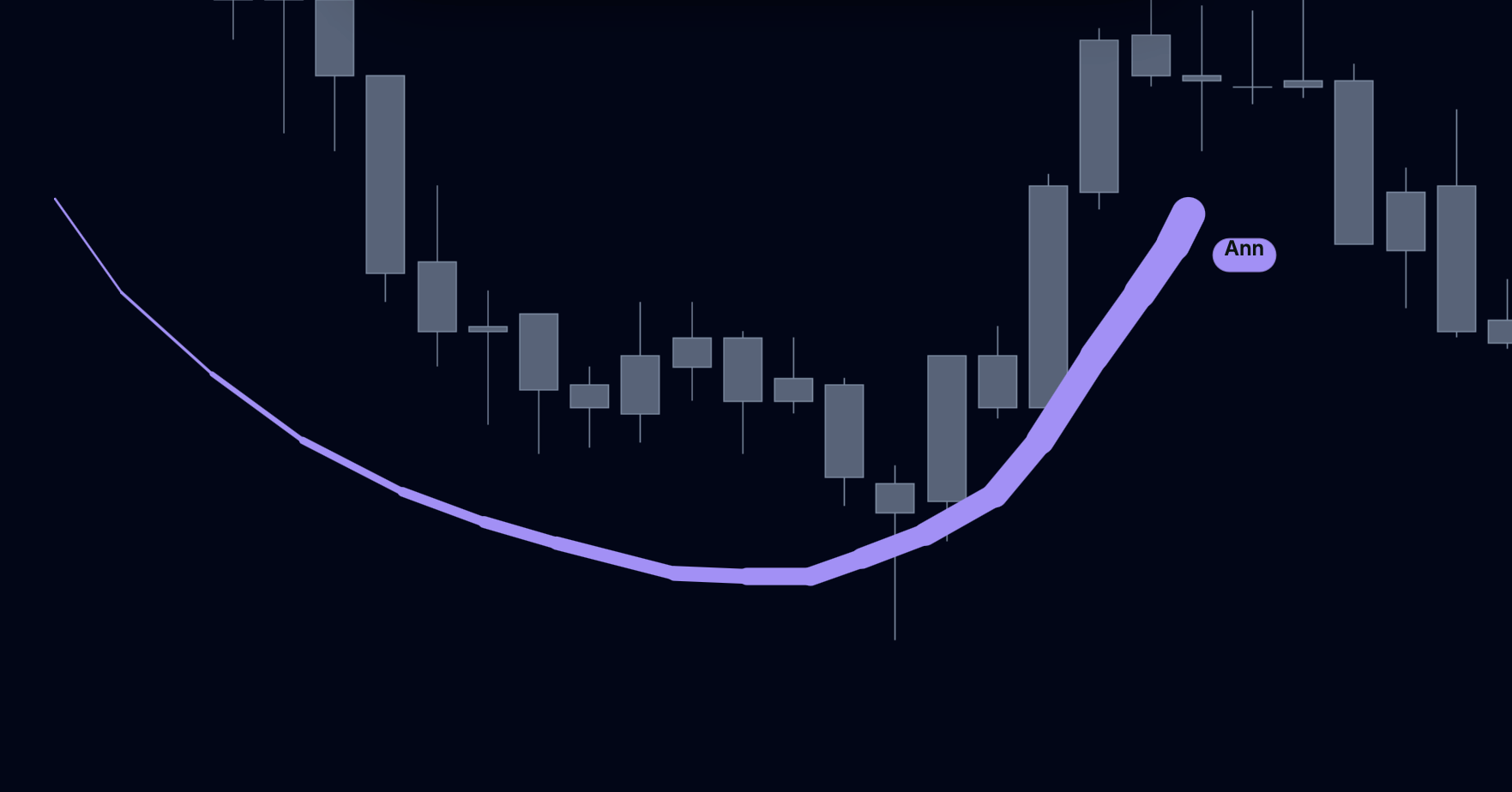 Laser pointer trail highlighting a level on the canvas