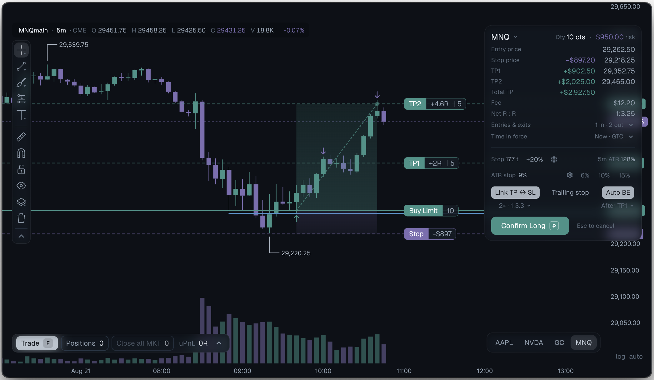 Dopp — a long trade drawn on the chart: entry, stop, two targets and the live position sizing panel